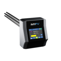 my-PV AC-ELWA 2 - Nennleistung 3,5kW, 1&frac12; Zoll Heizstab