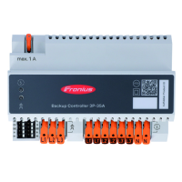 Fronius 4,240,047,CK Backup Controller 3P-35A - nicht f&uuml;r DE