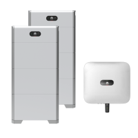 Huawei LUNA2000-30-S0 Speicherset 30 kWh / M1 (dreiphasig)