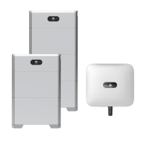 Huawei LUNA2000-25-S0 Speicherset 25 kWh / M1 (dreiphasig)