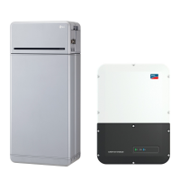 Speicherset LG RESU 16H Prime (16,0 kWh) + SMA Sunny Boy Storage SBS
