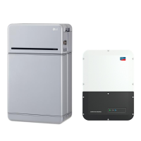 Speicherset LG RESU 10H Prime (9,6 kWh) + SMA Sunny Boy Storage SBS