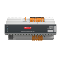 Fronius 4,240,048,CK Backup Controller 3PN-35A